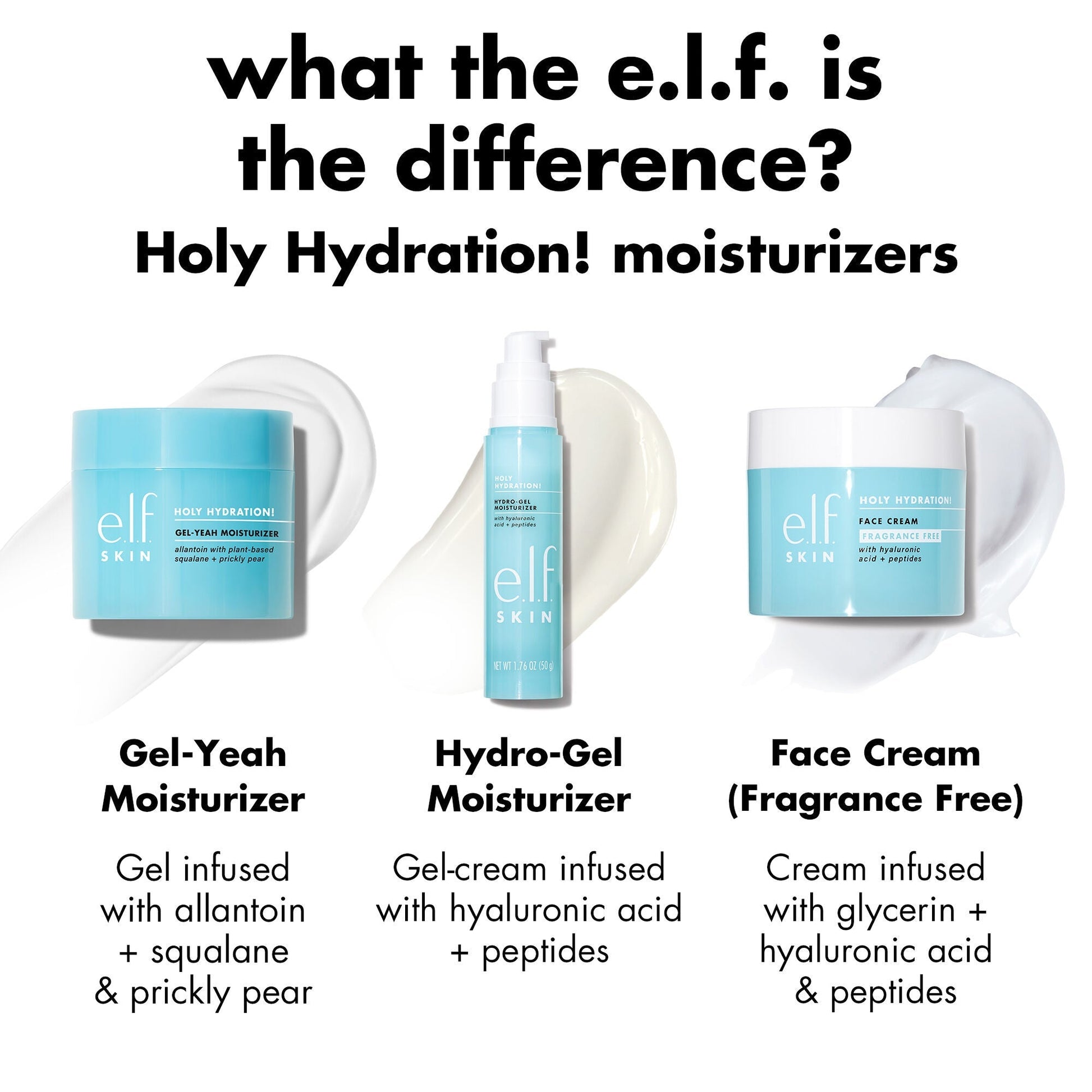 holy-hydration-gel-yeah-moisturizer-l5 0226_EDU_HHGelYeah_Comparision.jpg
