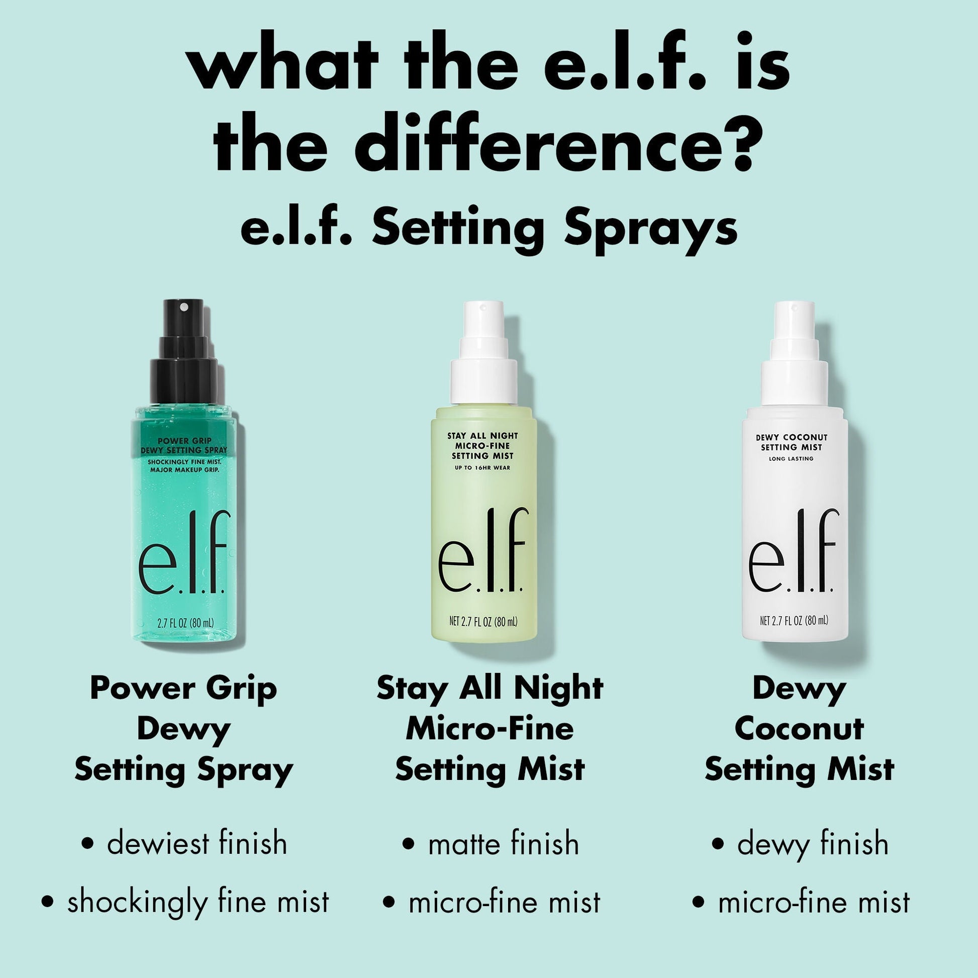 power-grip-dewy-setting-spray-c1 0226_EDU_PGSettingSpray_COMPARSION.jpg