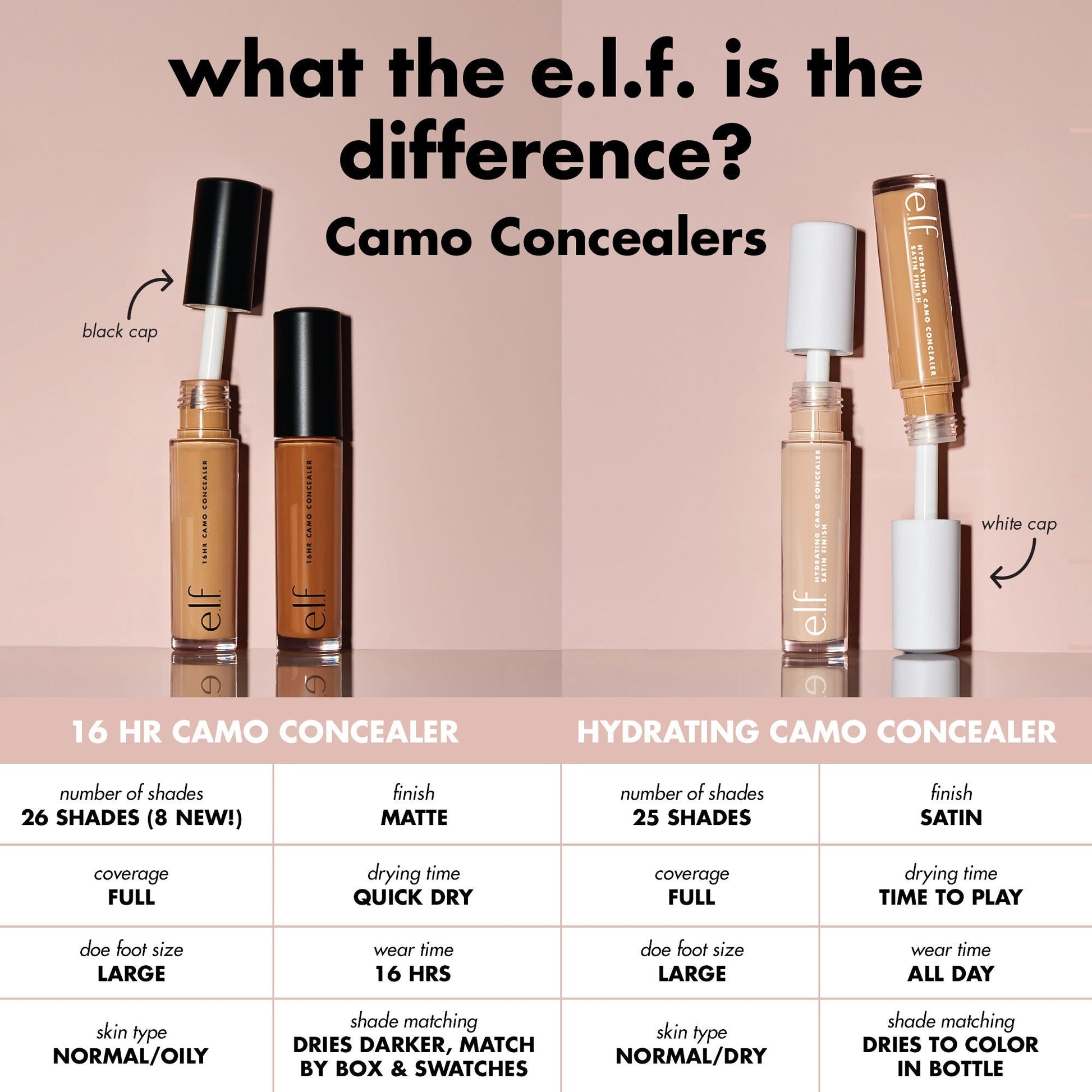 16hr-camo-concealer-h0 0326_EDU_16HRCamoConcealer_COMPARISON_1c28d739-7ba8-4dab-9faa-cd789f9c264f.jpg