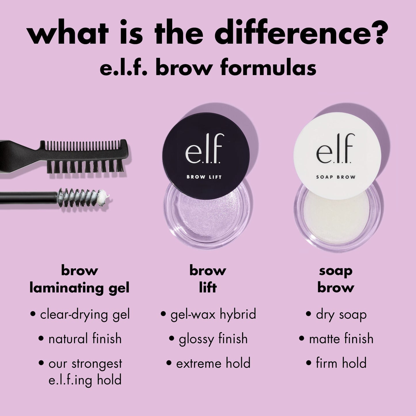 brow-lift-o5 0326_EDU_BrowLift_Comparison.jpg