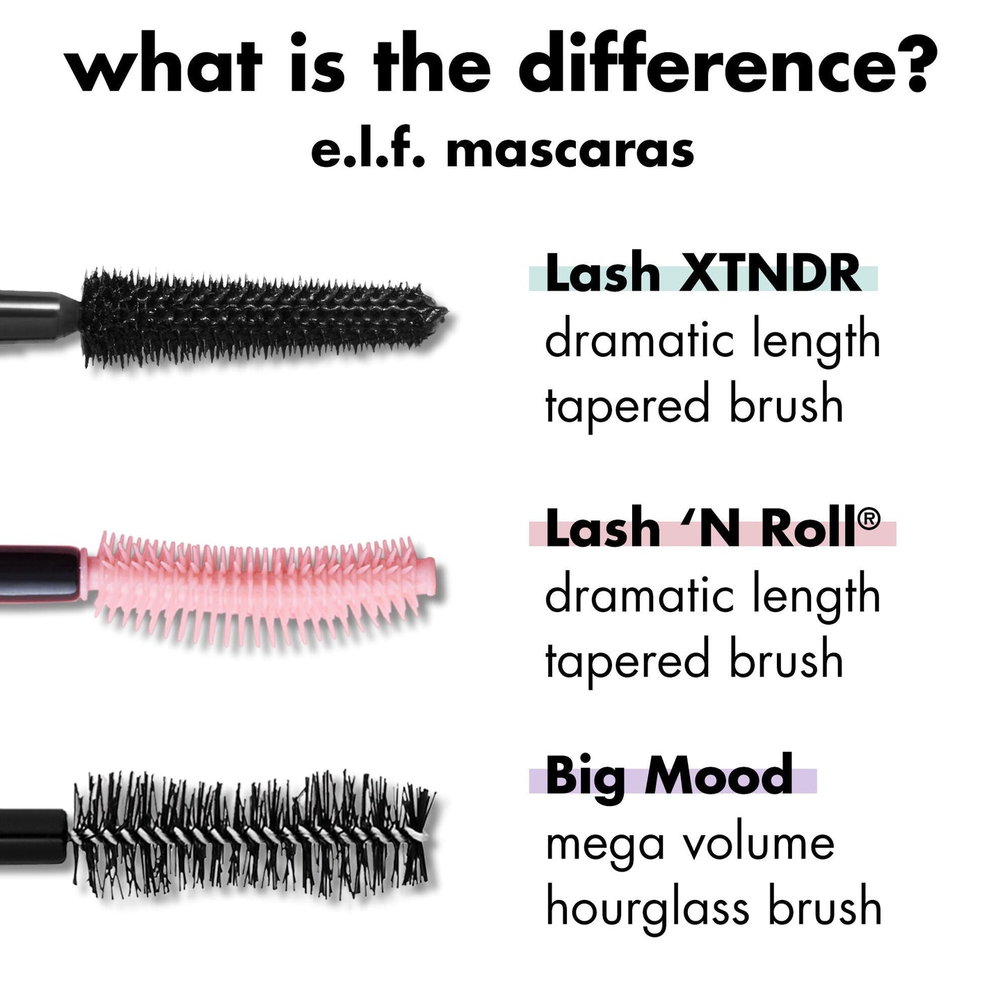 lash-xtndr-mascara-o1 0326_EDU_LashXndtrMascara_Comparison_255a74f2-be43-410f-a405-09f2936f9846.jpg
