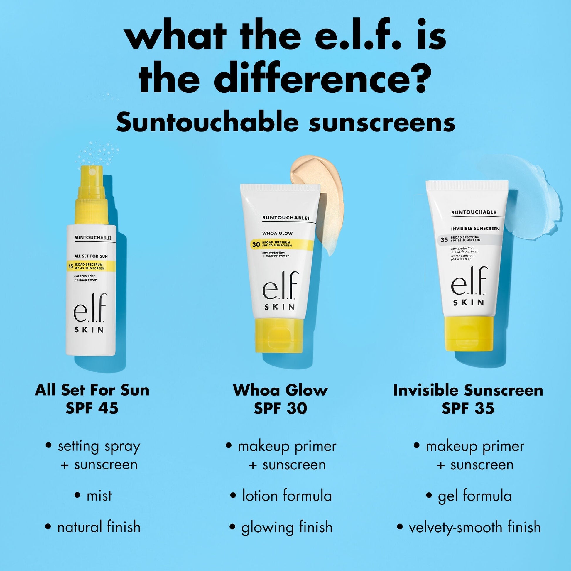 suntouchable-all-set-for-sun-spf-45-v8 0326_EDU_Suntouchable_AllSetForSun_Comparison.jpg