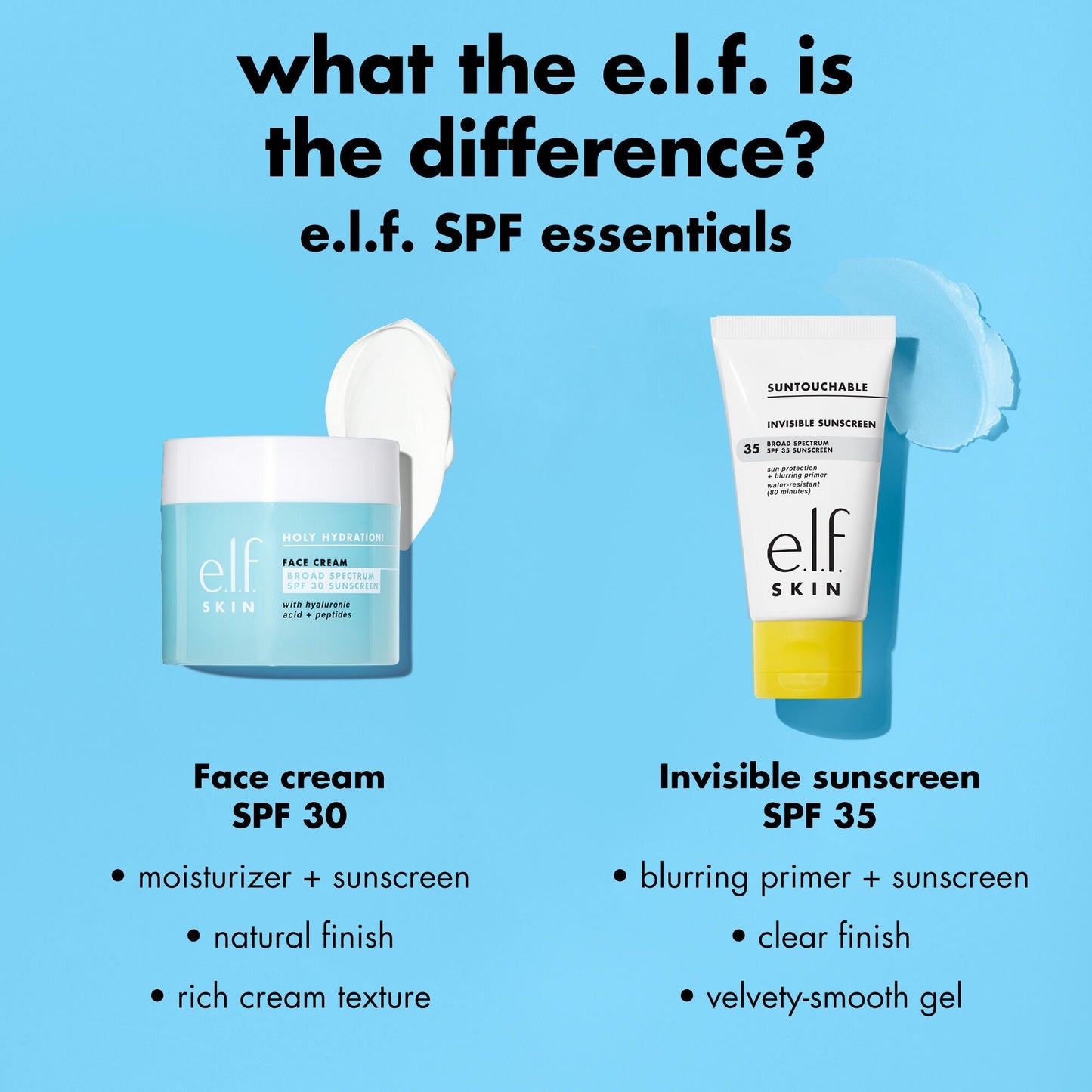 suntouchable-invisible-sunscreen-spf-35-j7 0326_EDU_Suntouchable_InvisibleSunscreen_Comparison_SPF.jpg