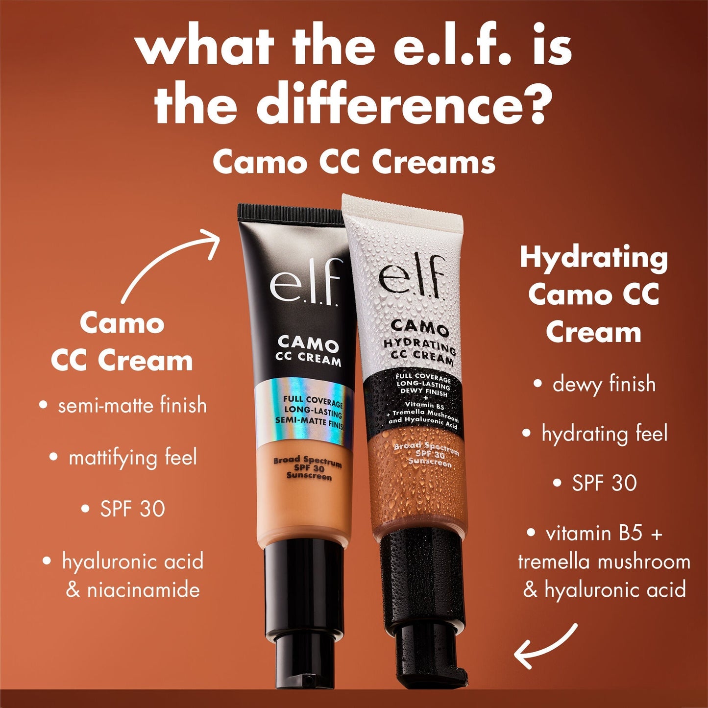 hydrating-camo-cc-cream-u9 0426_EDU_HYDRATINGCCCREAM_Comparison_d1c13afd-87dd-4a4d-844b-4f21c0a82aac.jpg