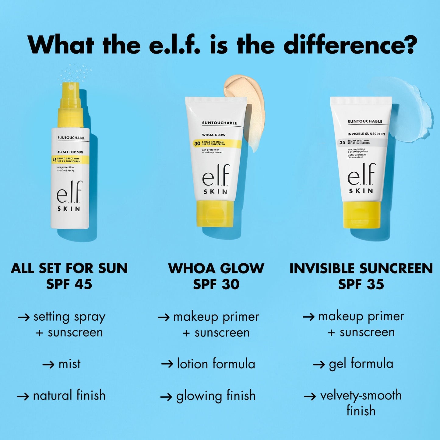 suntouchable-invisible-sunscreen-spf-35-travel-size-l0 0523_EDUCATION_NEWARRIVALS_SPF_FRANCHISE_COMPARISON_93fc4b12-3bdb-4365-bd27-24d7d36604f7.jpg