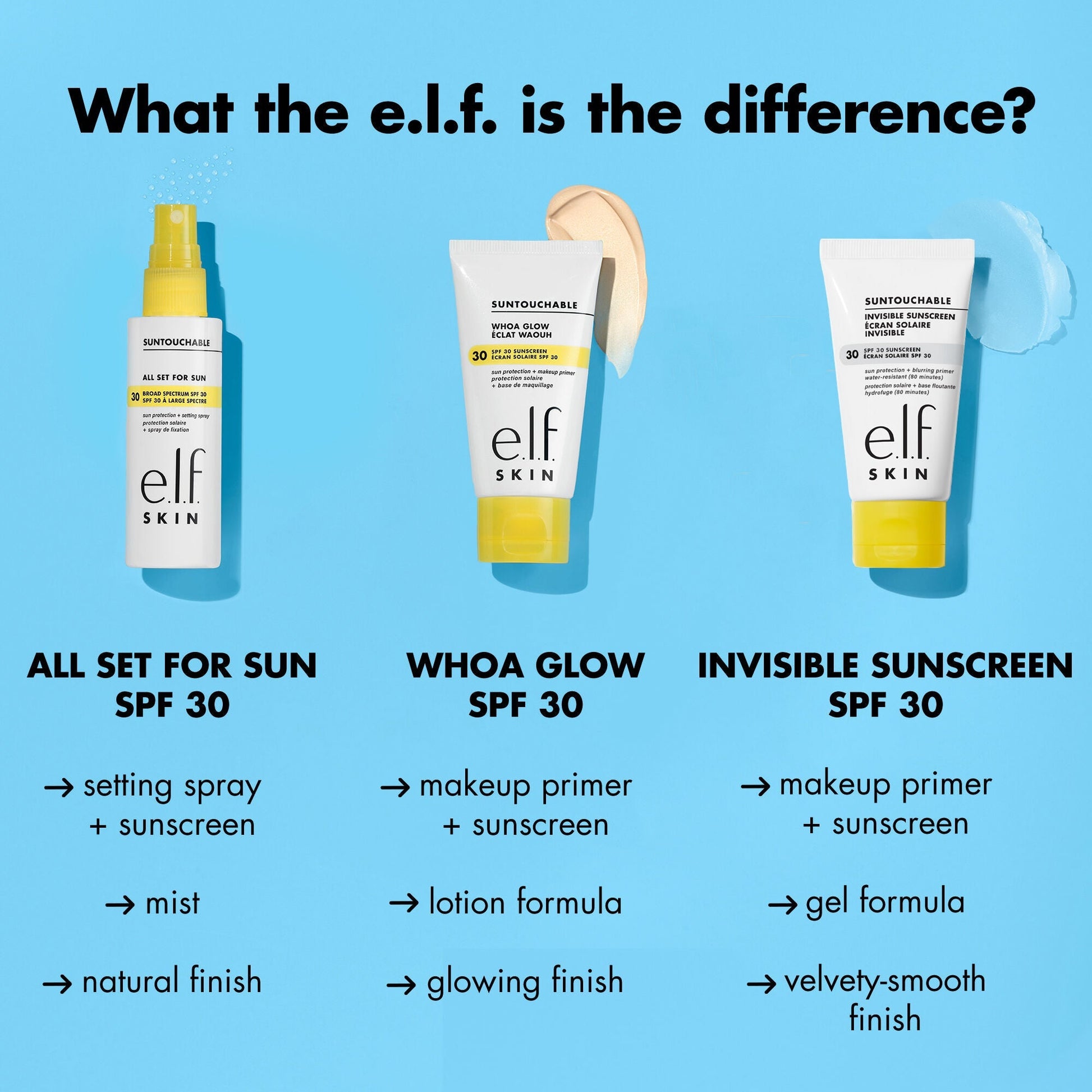suntouchable-invisible-sunscreen-spf-35-regular-t8 0523_EDUCATION_NEWARRIVALS_SPF_FRANCHISE_COMPARISON_EU_e2722f4b-5639-4d7e-abe1-f0ada846435b.jpg