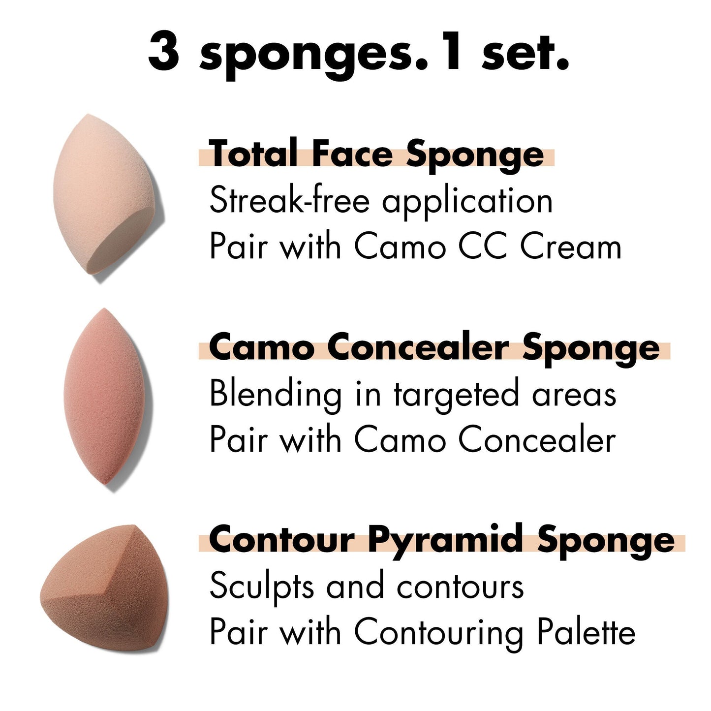 total-sponge-set-u6 1222_EDUCATION_NEWARRIVALS_TOTAL_SPONGE_SET_FUNCTION.jpg