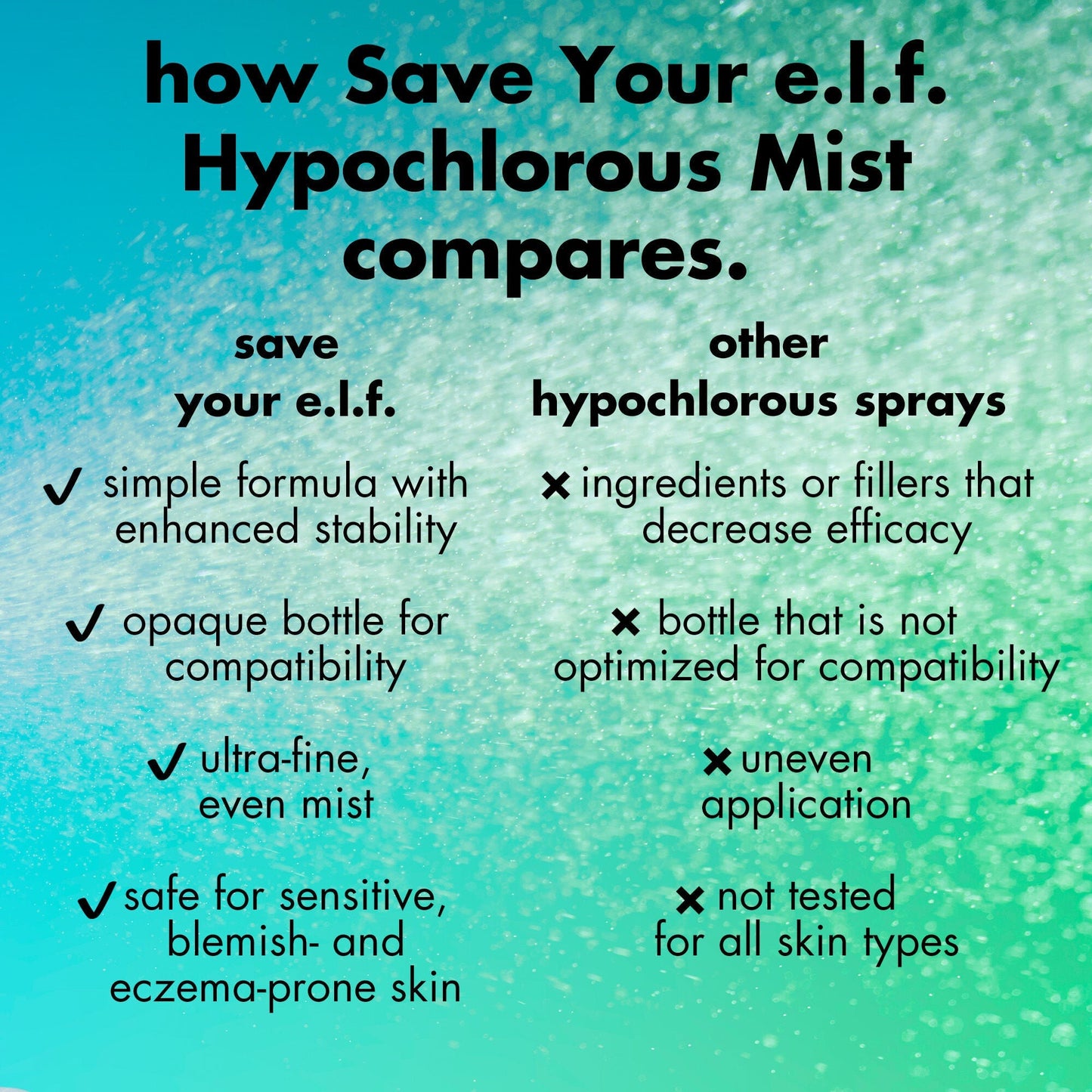 save-your-e-l-f-hypochlorous-mist-j8 FA26_EDUCATION_SAVEYOURELF_COMPETITIVE_WITHHED_6847e615-aaf9-4dc8-aef2-ad4bbf14cb83.jpg