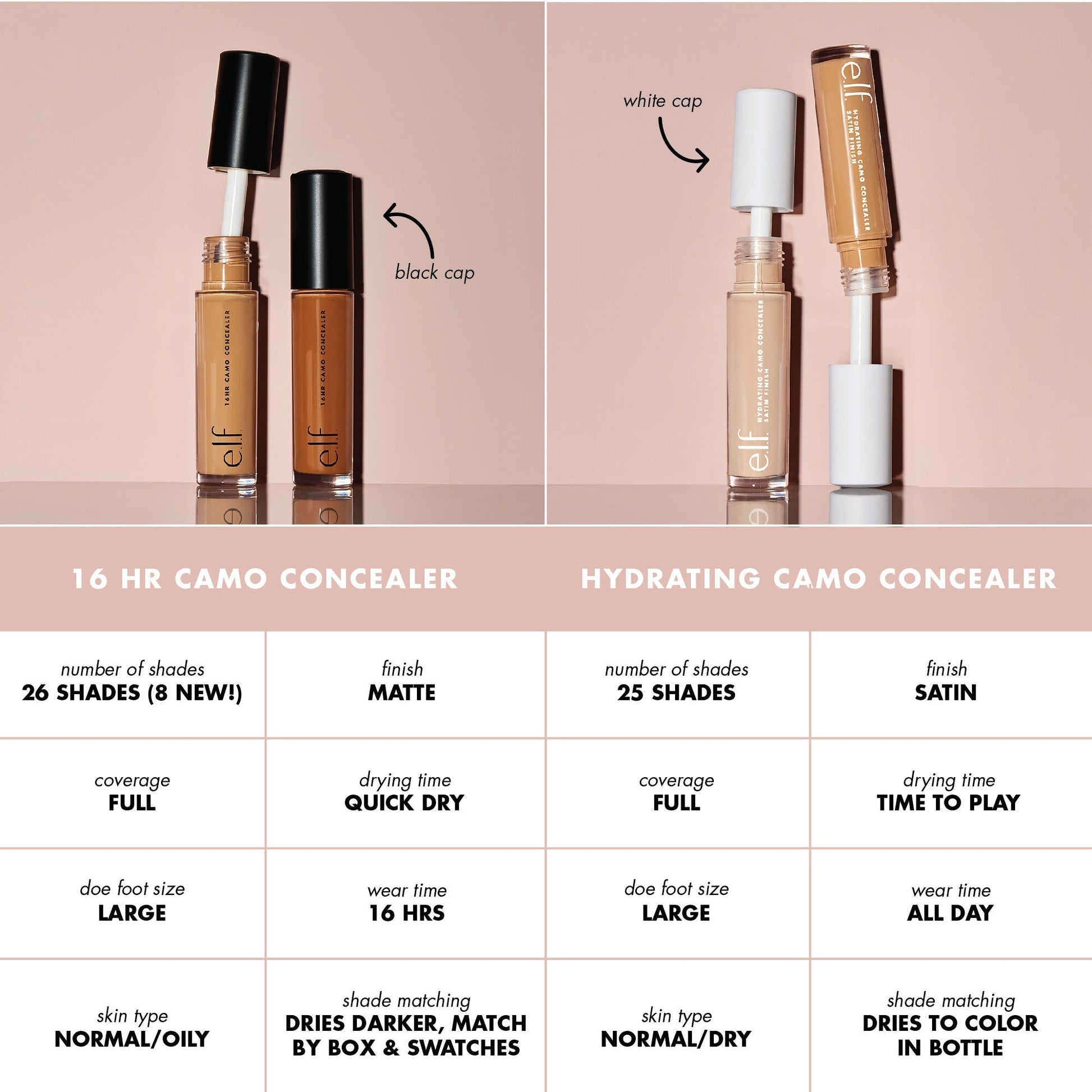 hydrating-camo-concealer-h7 PDP_CAMO_cmparison_2000x2000_b66173d0-0b18-4b64-b318-4fffef0a4dd7.jpg