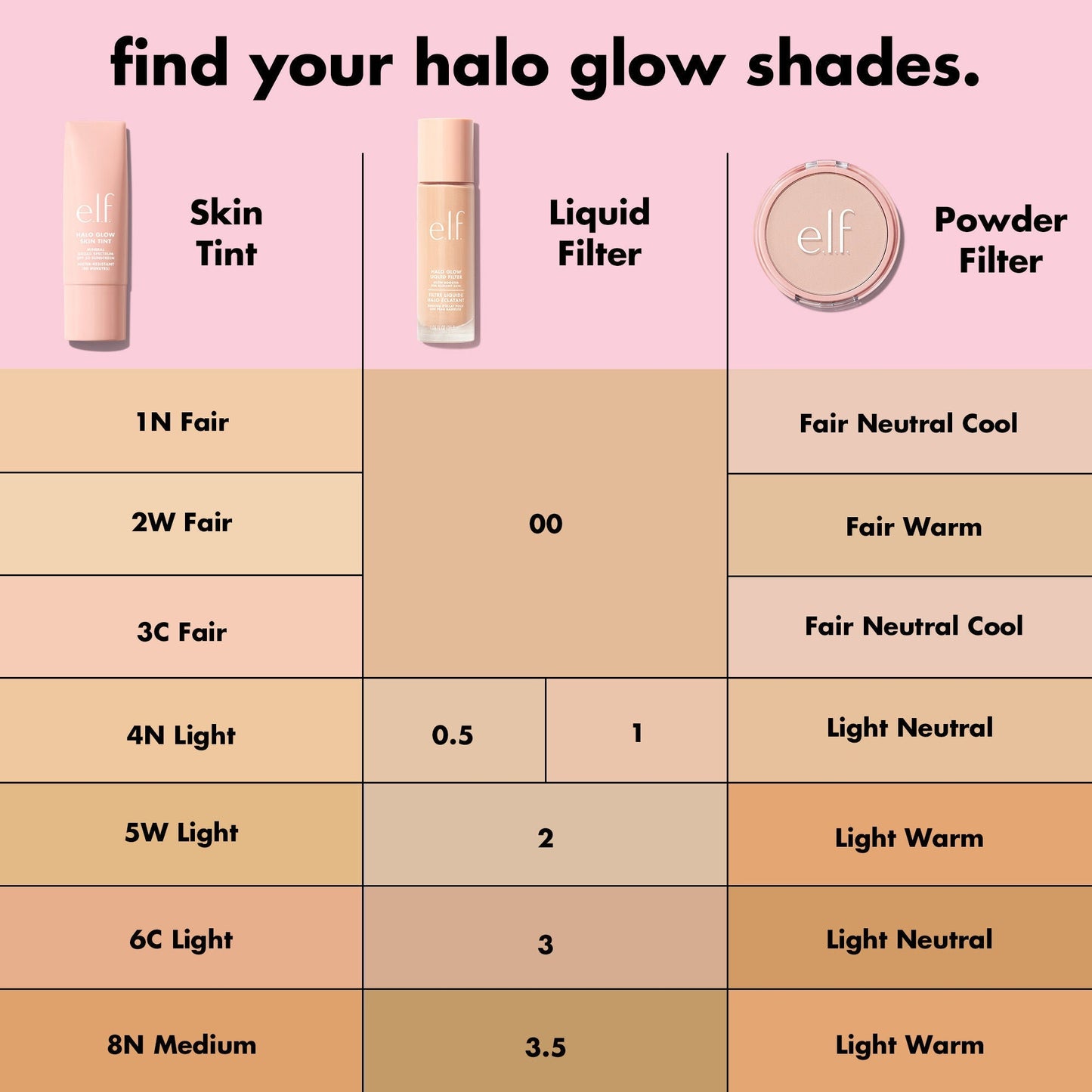 halo-glow-liquid-filter-m5 S25_EDUCATION_HALOGLOW_SKINTINT_SHADES_1_710e5fcc-47f4-4f4e-b509-857524515c99.jpg
