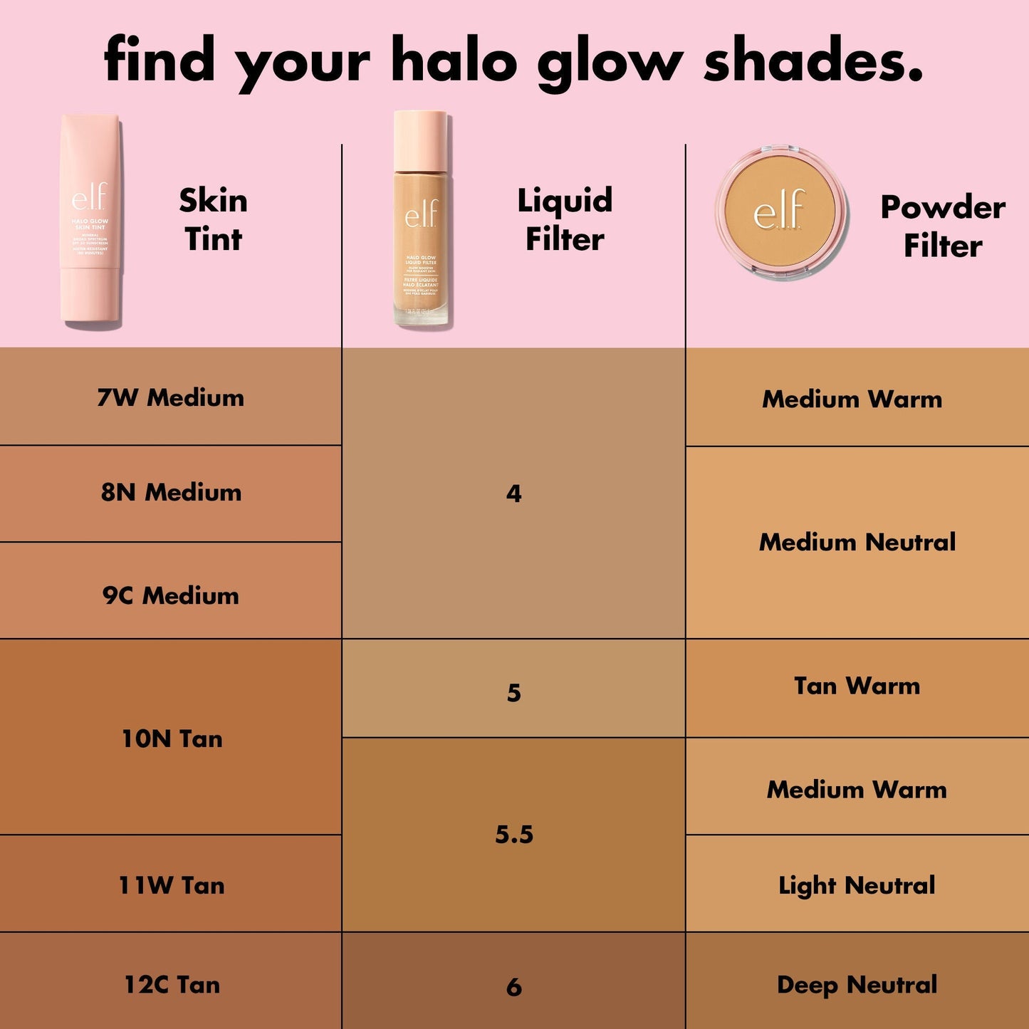 halo-glow-skin-tint-spf-50-h0 S25_EDUCATION_HALOGLOW_SKINTINT_SHADES_2_202143f7-8a79-4077-bb30-47f35e2b65d6.jpg