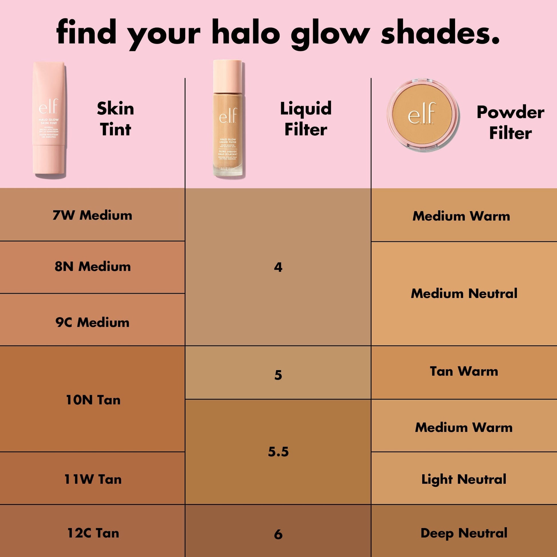 halo-glow-skin-tint-spf-50-h0 S25_EDUCATION_HALOGLOW_SKINTINT_SHADES_2_202143f7-8a79-4077-bb30-47f35e2b65d6.jpg