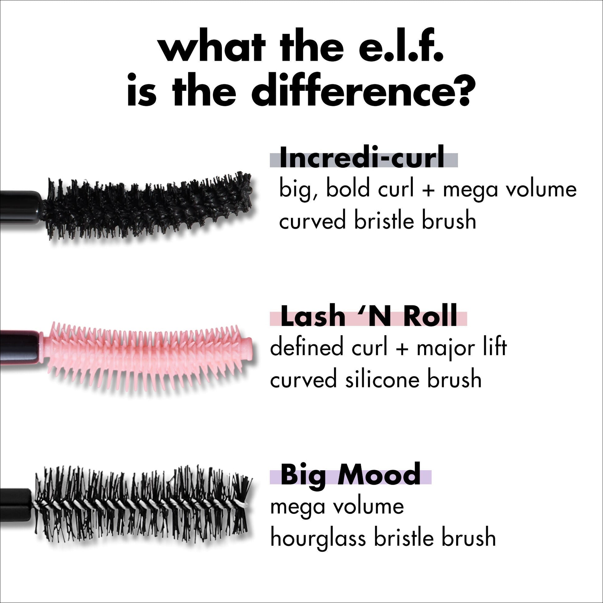 incredi-curl-mascara-c0 S25_EDUCATION_INCREDI-CURL_MASCARA_COMPARISON_2079321b-d1f7-478c-95b8-a1e466502a7c.jpg