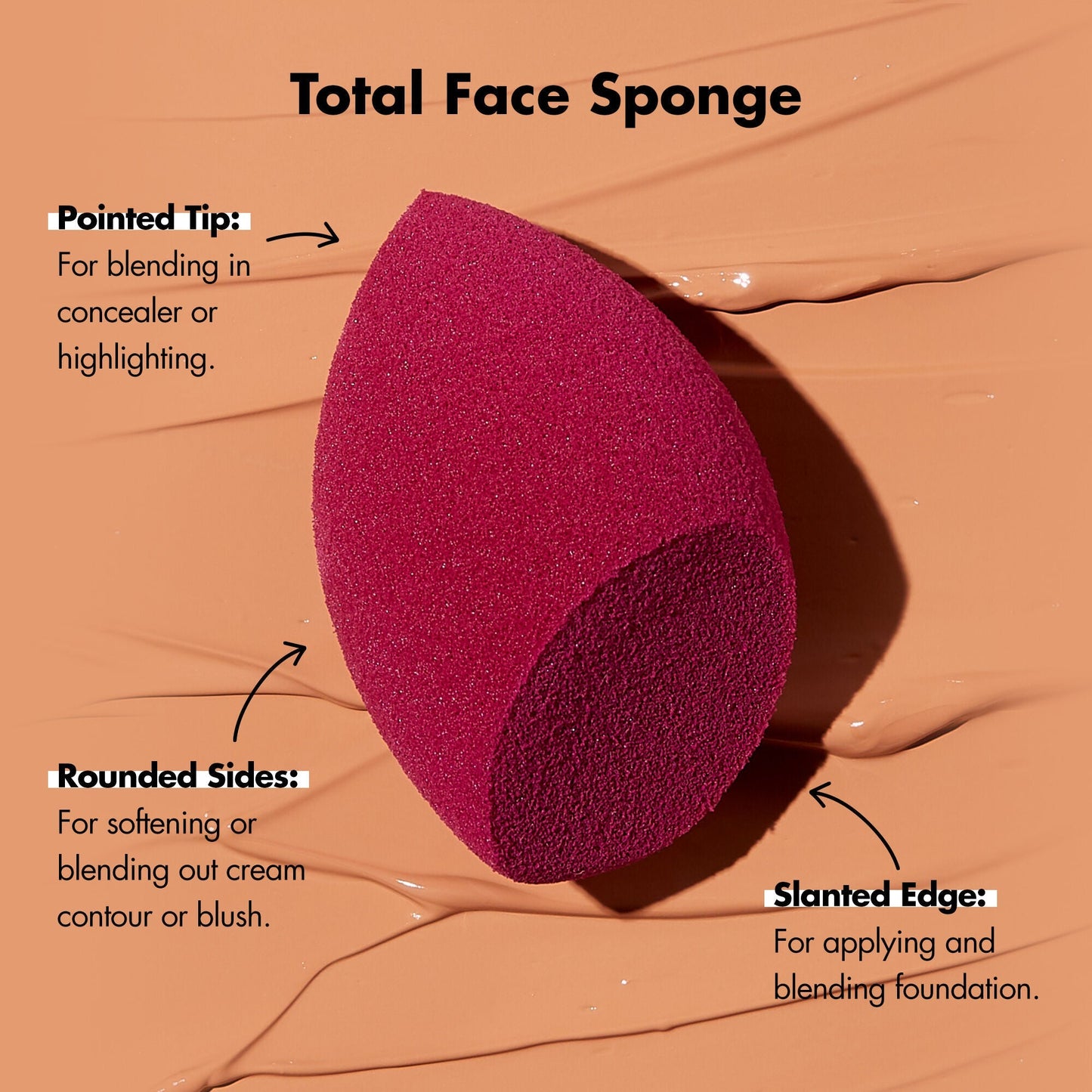 complexion-perfection-brush-set-i1 TotalFaceSponge_How-To_PDP_Edu_2000x2000_9800a7ff-28e4-4e8f-9b55-5dbf3dd750c7.jpg
