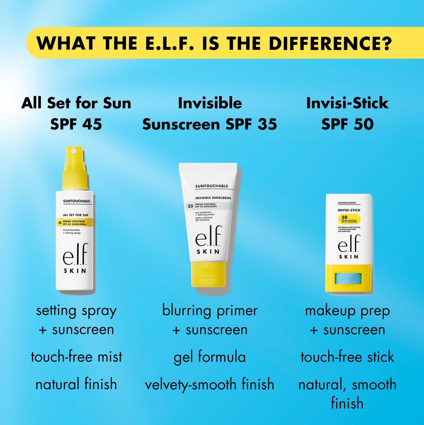 suntouchable-invisi-stick-spf-50-f6 invisistickvssuntouchable.jpg