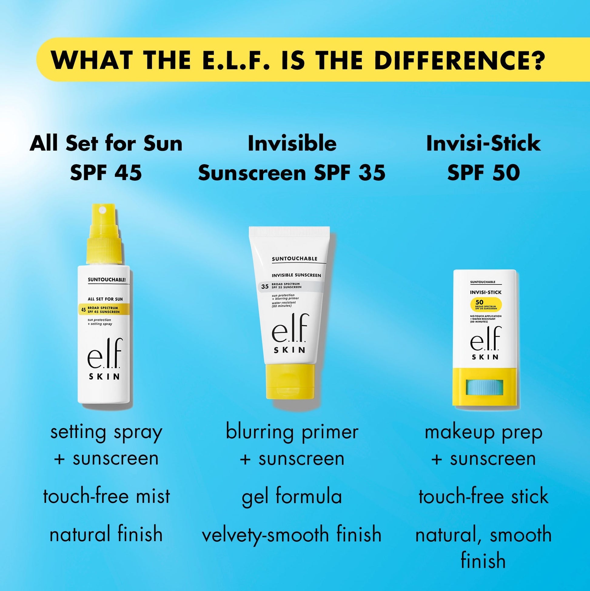 suntouchable-invisi-stick-spf-50-f6 invisistickvssuntouchable.jpg